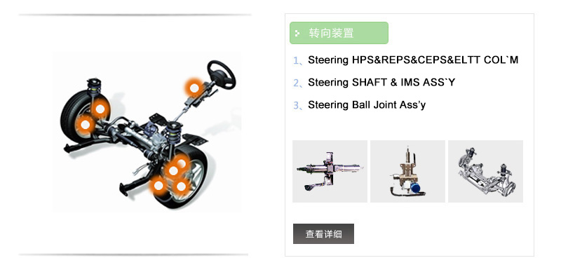 产品介绍